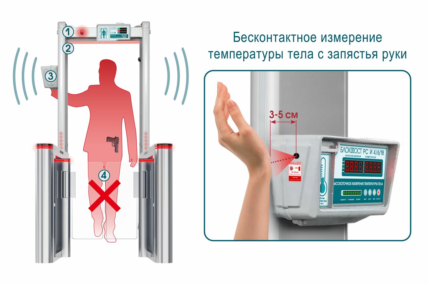 Досмотровой столик для металлодетектора